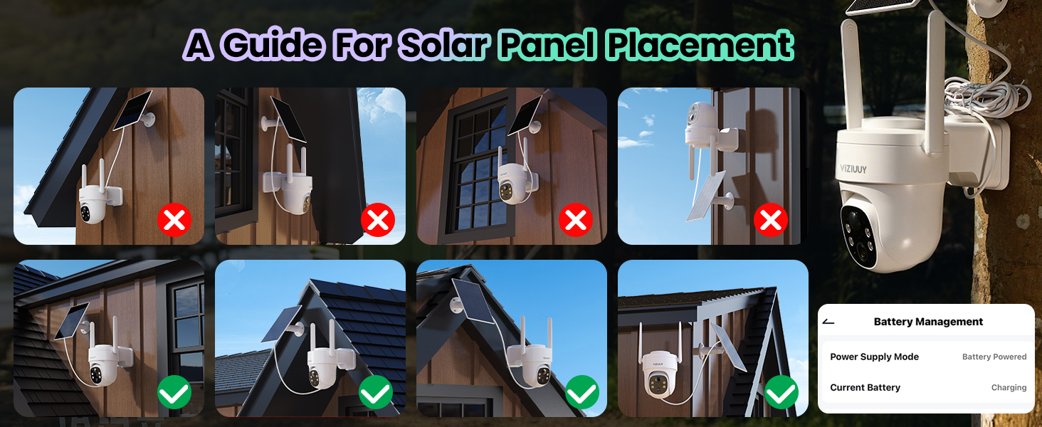 solar camera