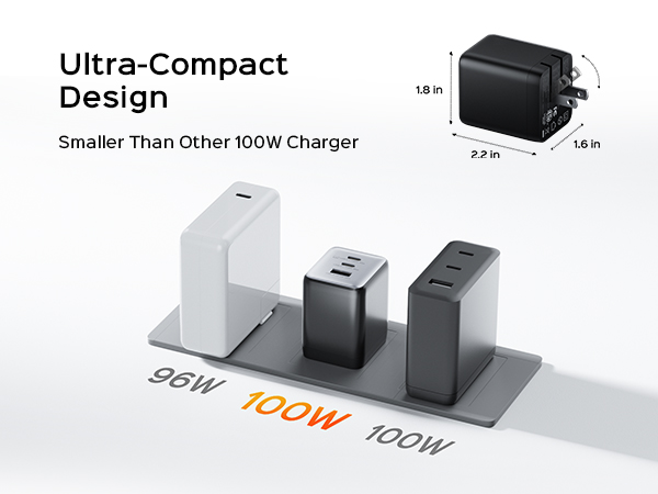 Ultra-Compact