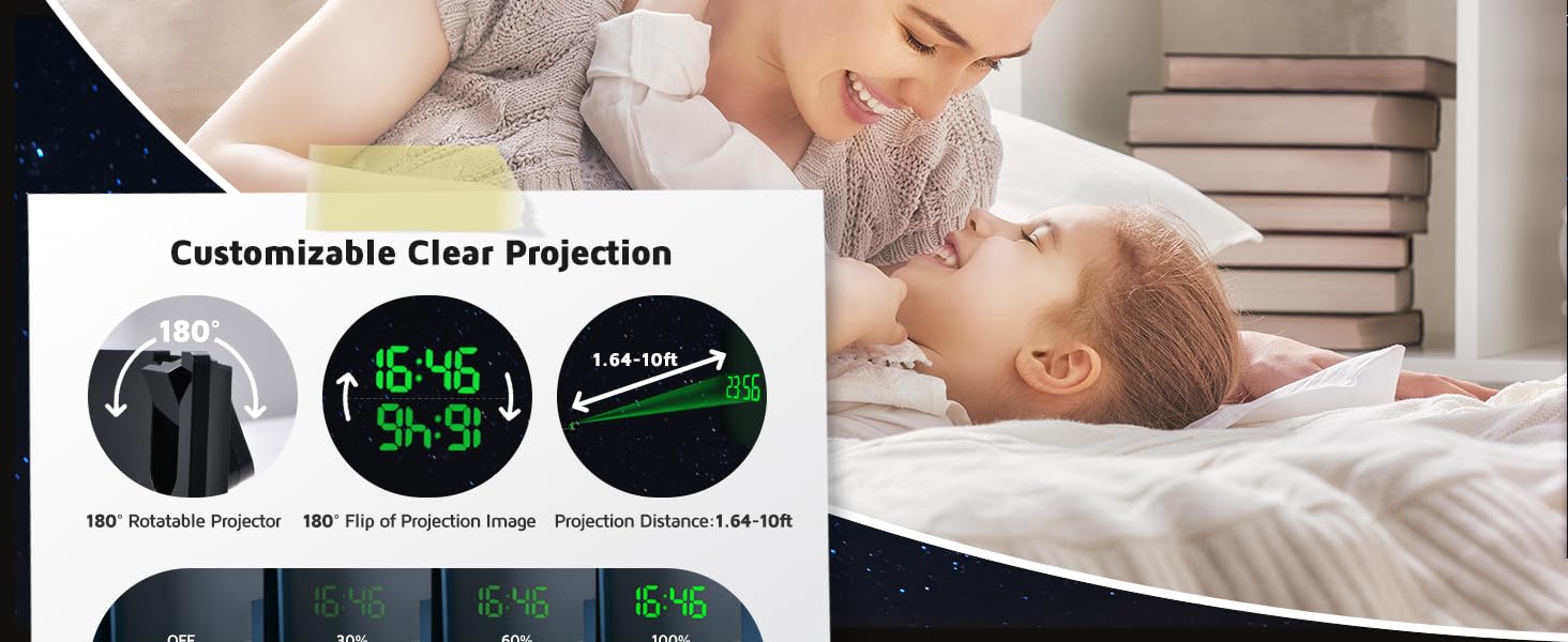 projection clock