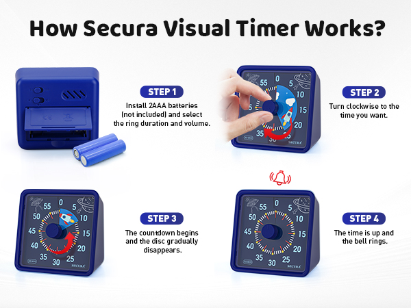 visual timer