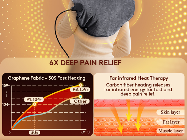 heating pad for neck and shoulders
