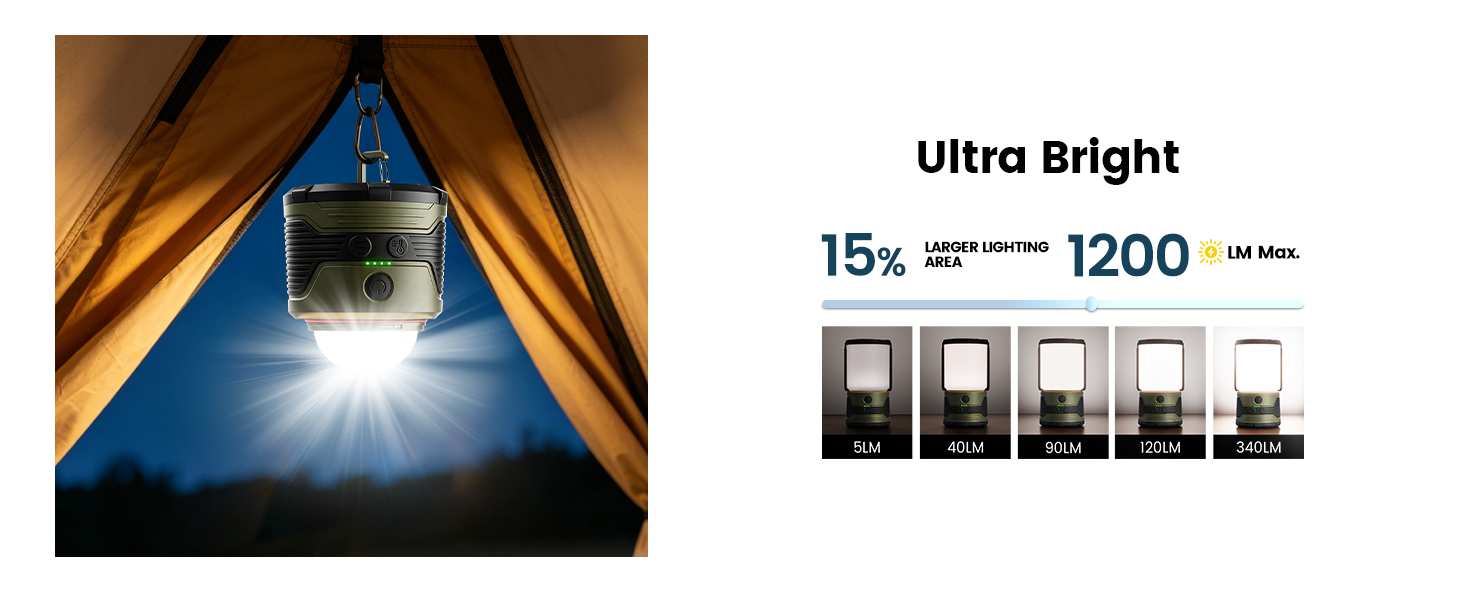 Camping Light