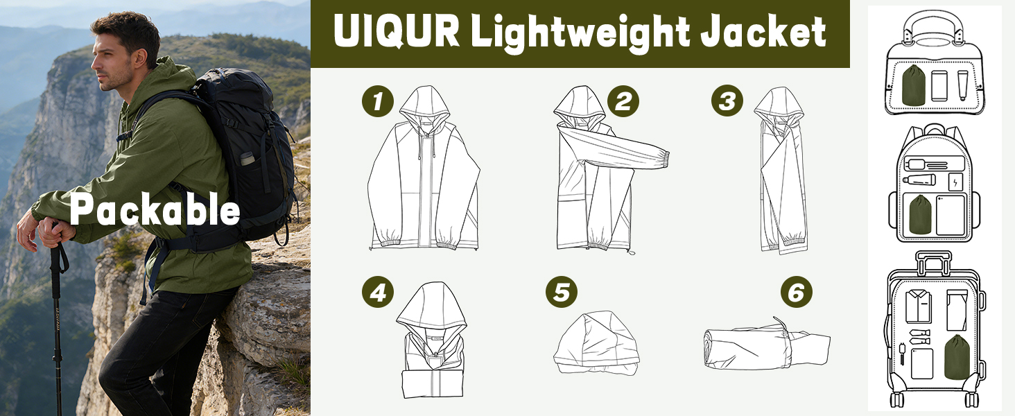 MENS RAIN JACKETV