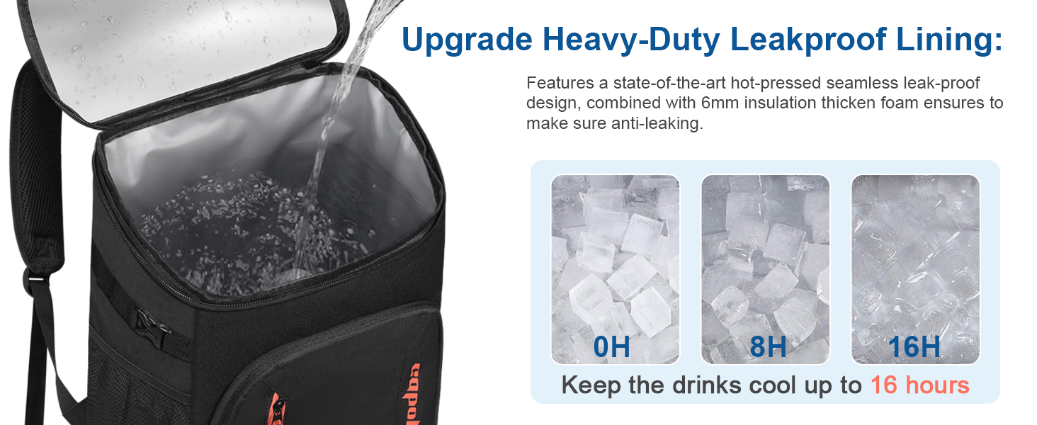 backpack coolers insulated leak proof