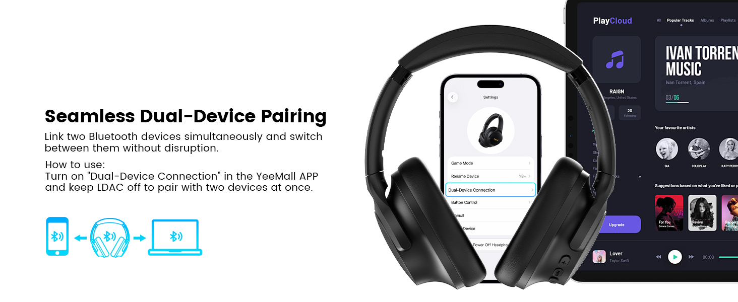 1Mii AI Y8+ Noise Cancelling Headphones Bluetooth 6.0