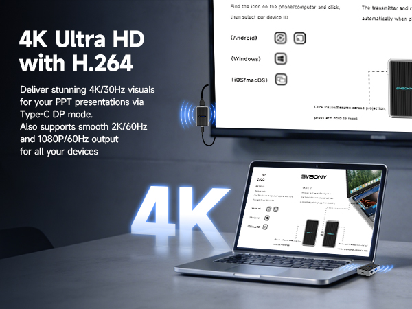 wireless hdmi transmitter receiver 4k