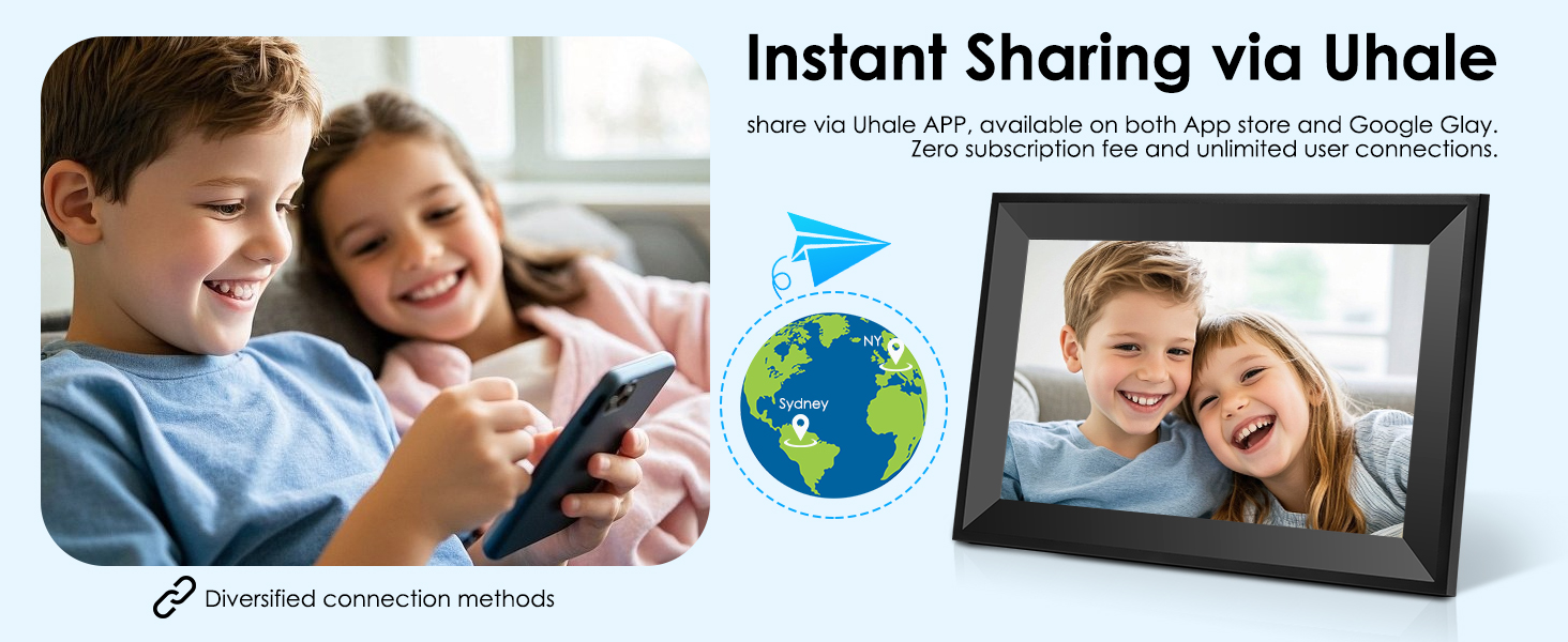 large digital picture frame