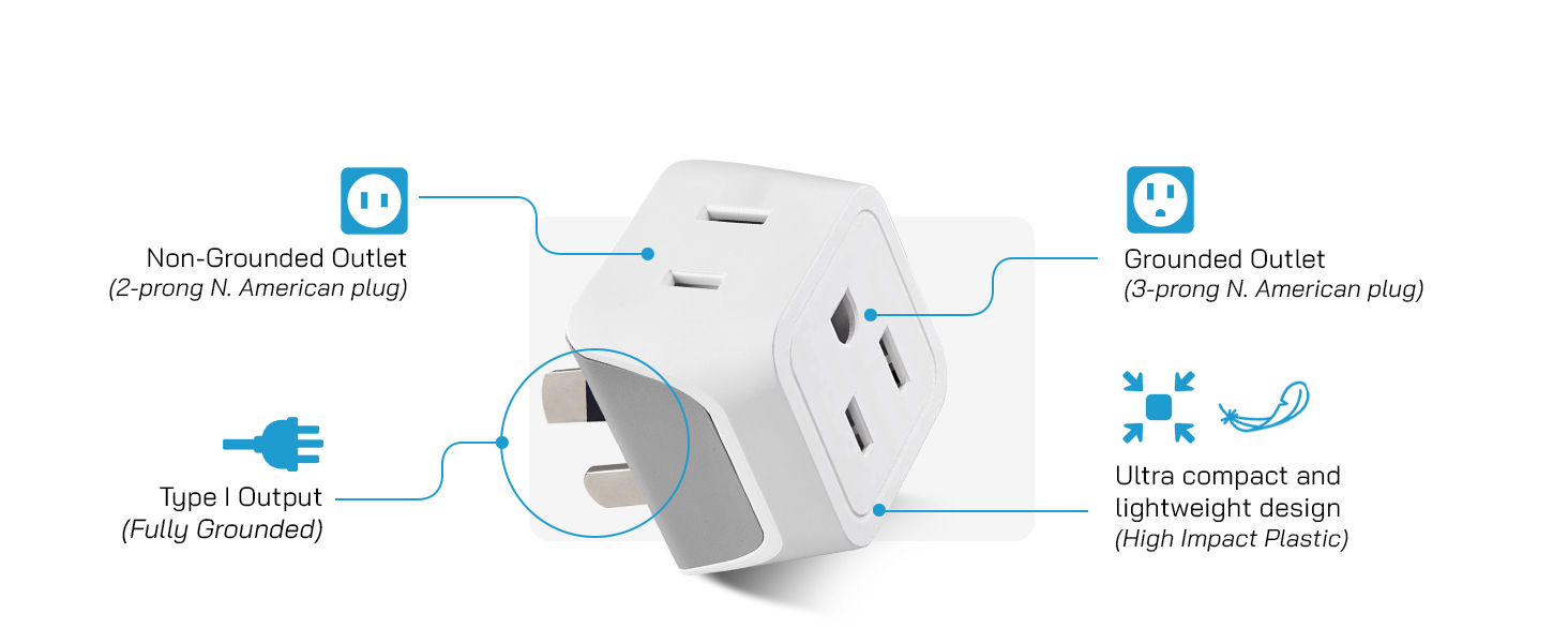 us to australia converter