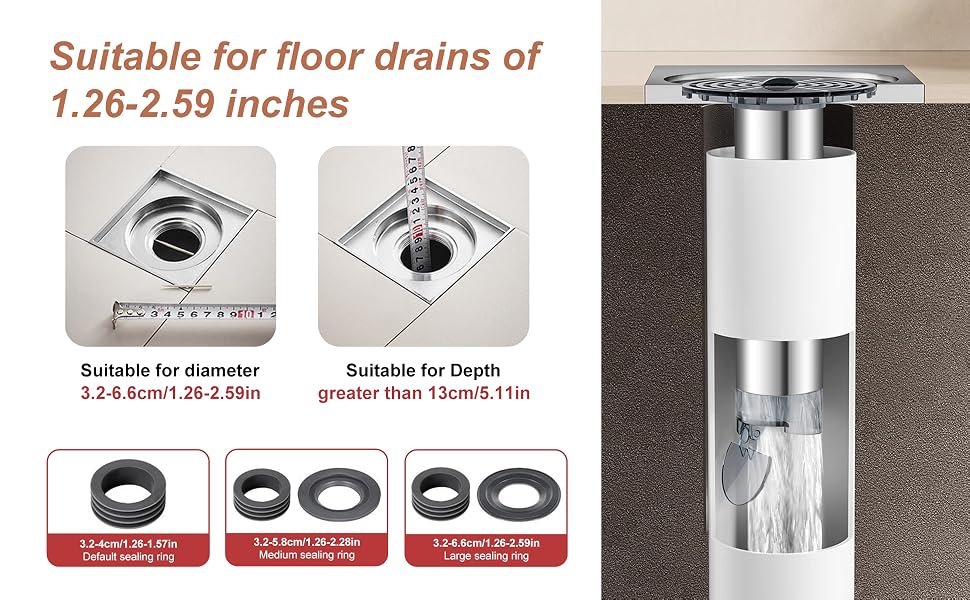 Prevent water leakage caused by a broken sewer pipe