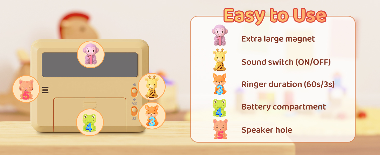 Easy to Use