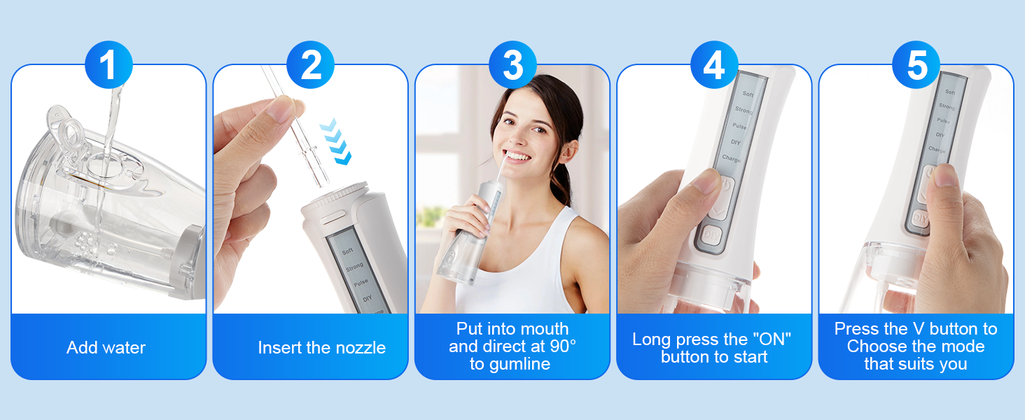 Usage steps