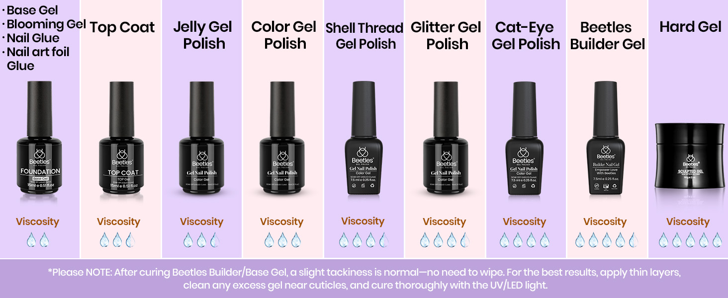gel polish