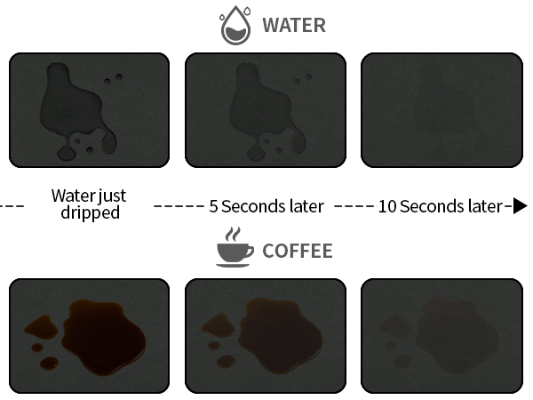 coffee bar decor