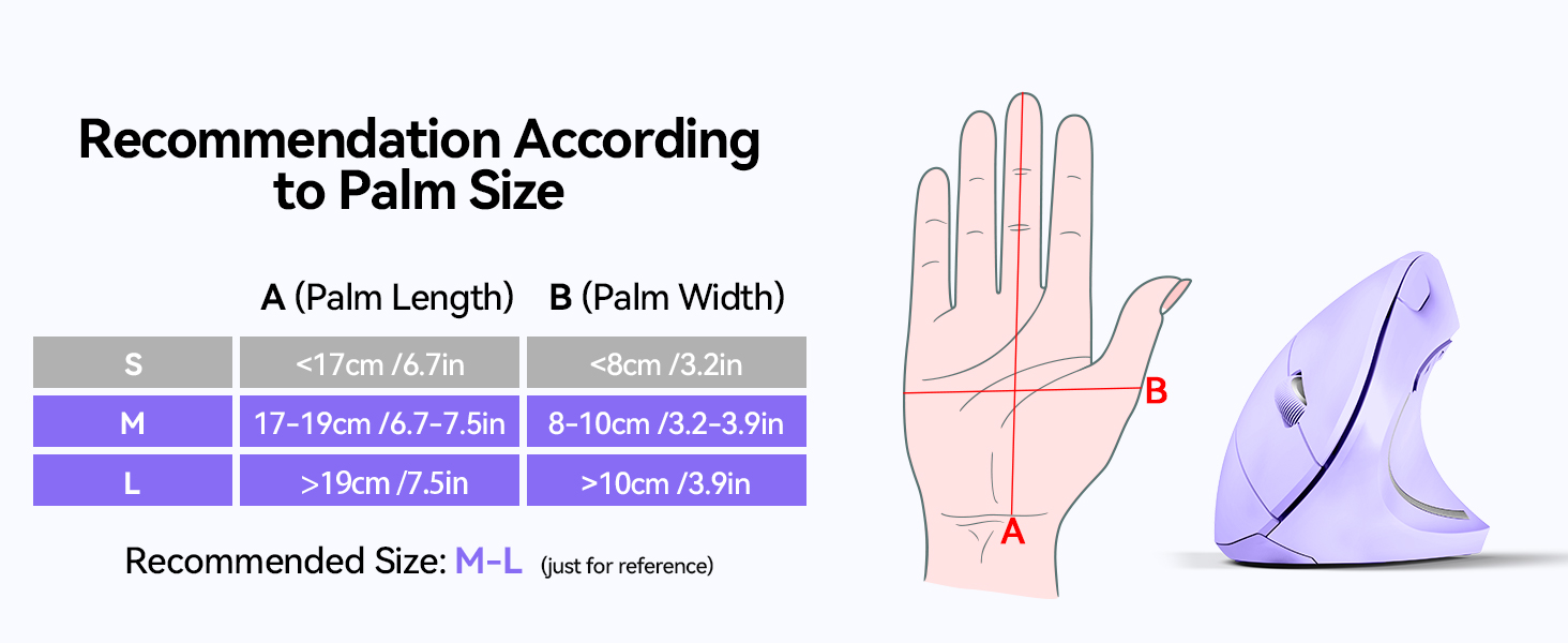wireless ergonomic mouse