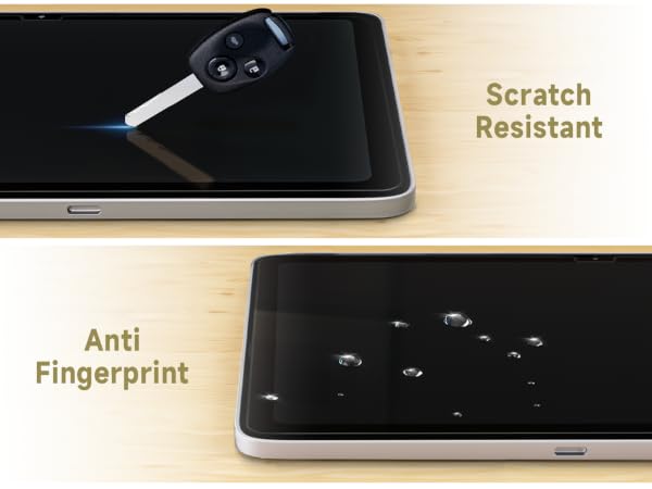 Scratch Resistant