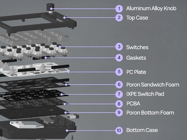 EK21 VIA Mechanical Number Pad