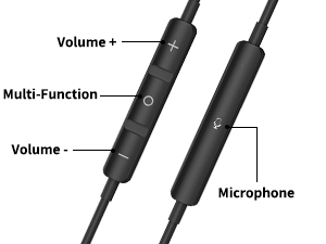 3.5mm earphones