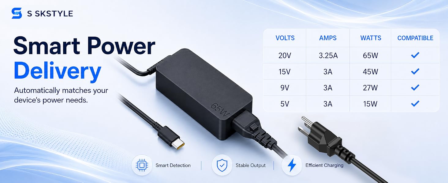 65w usb-c laptop charger