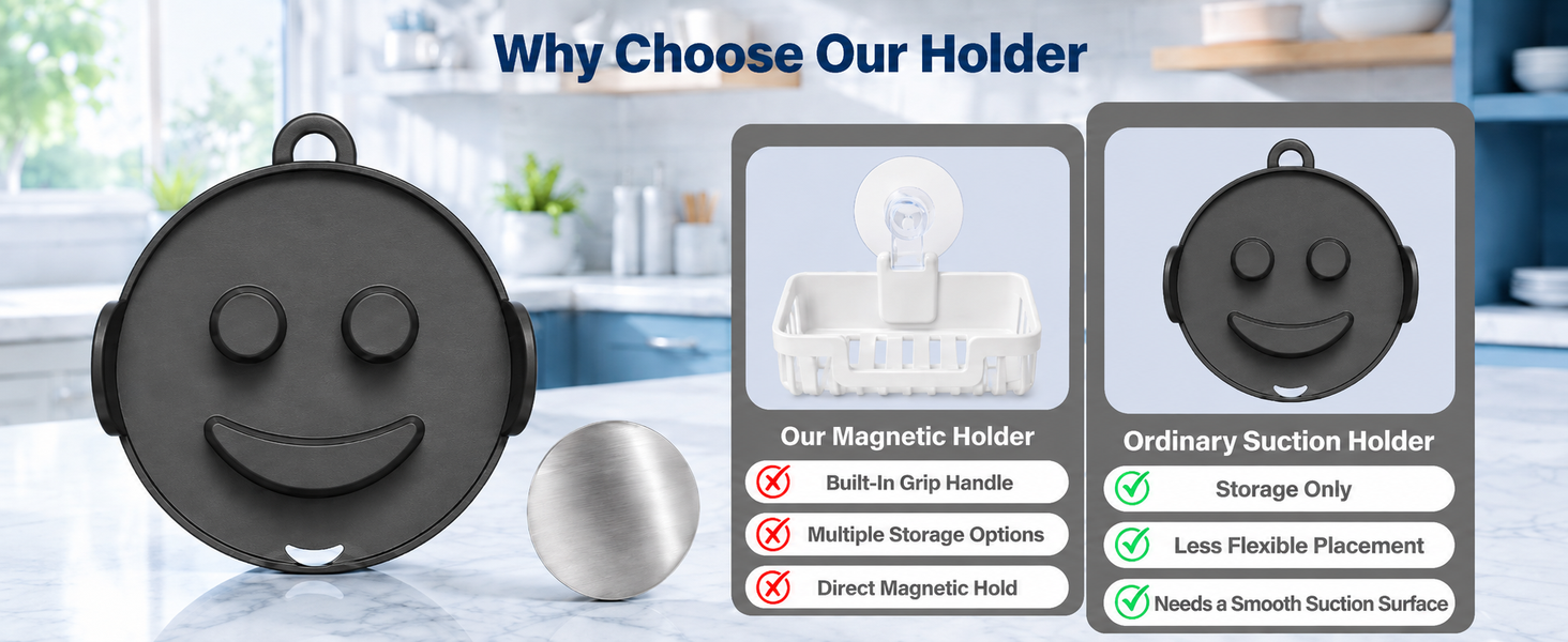 Why Choose Our Holder