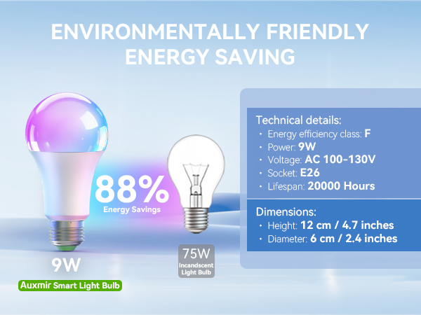 Auxmir 9W smart bulb vs 75W incandescent bulb, 88% energy saving, E27 base, 20000 hours lifespan