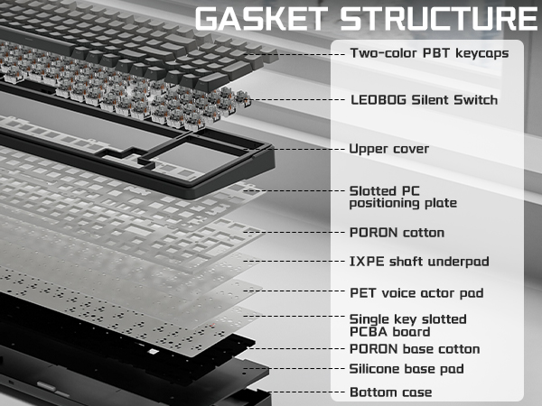 AULA F99 wireless mechanical keyboard Gasket Structure keyboard