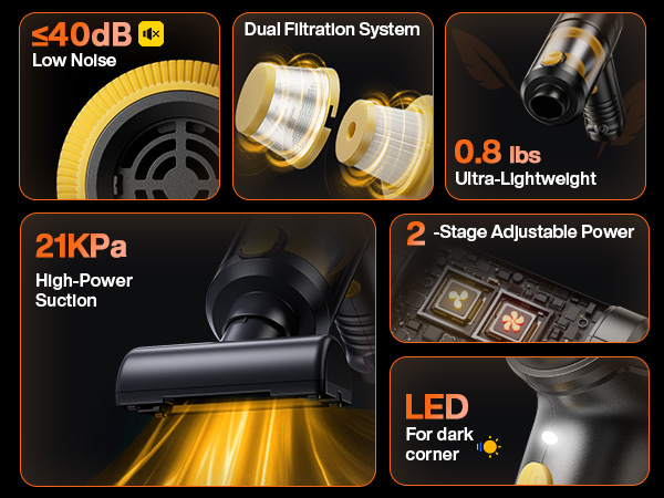 4-in-1 Portable Mini Car Vacuum