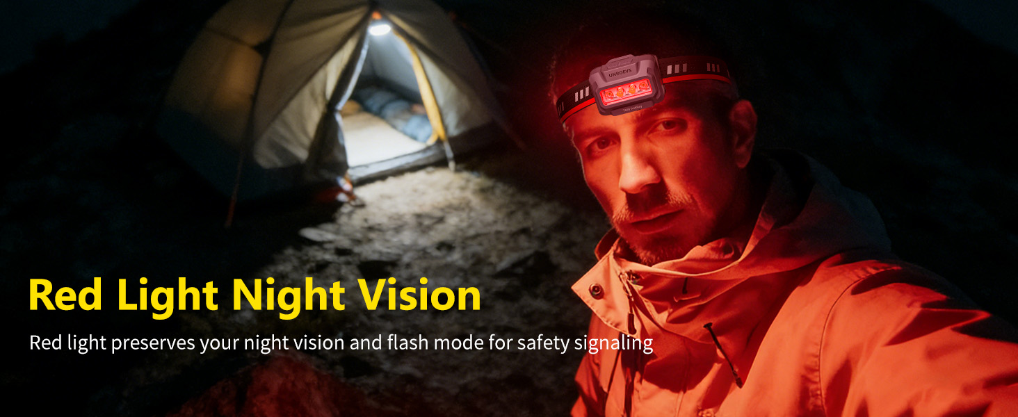 headband light,camping headlamps,rechargeable headlamp,headlamp