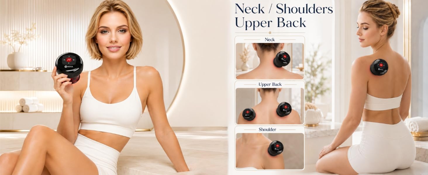 Neck / Shoulders and Upper Back.