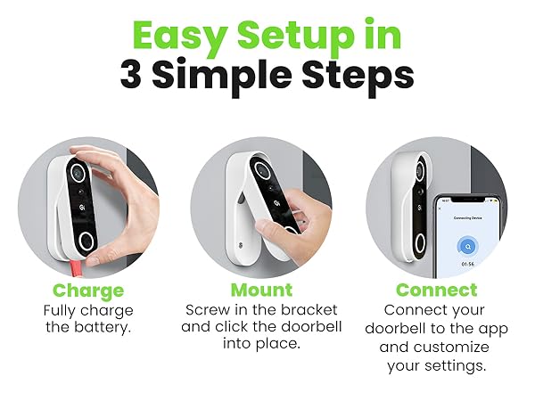 Easy Setup