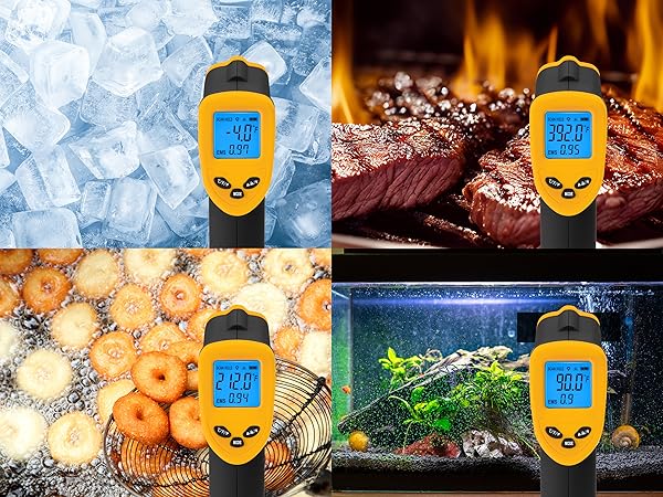 Adjustable Emissivity