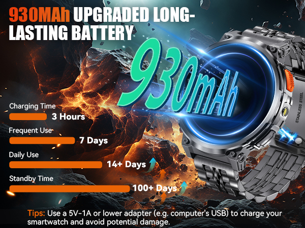 930mAh Ultra-Large Battery