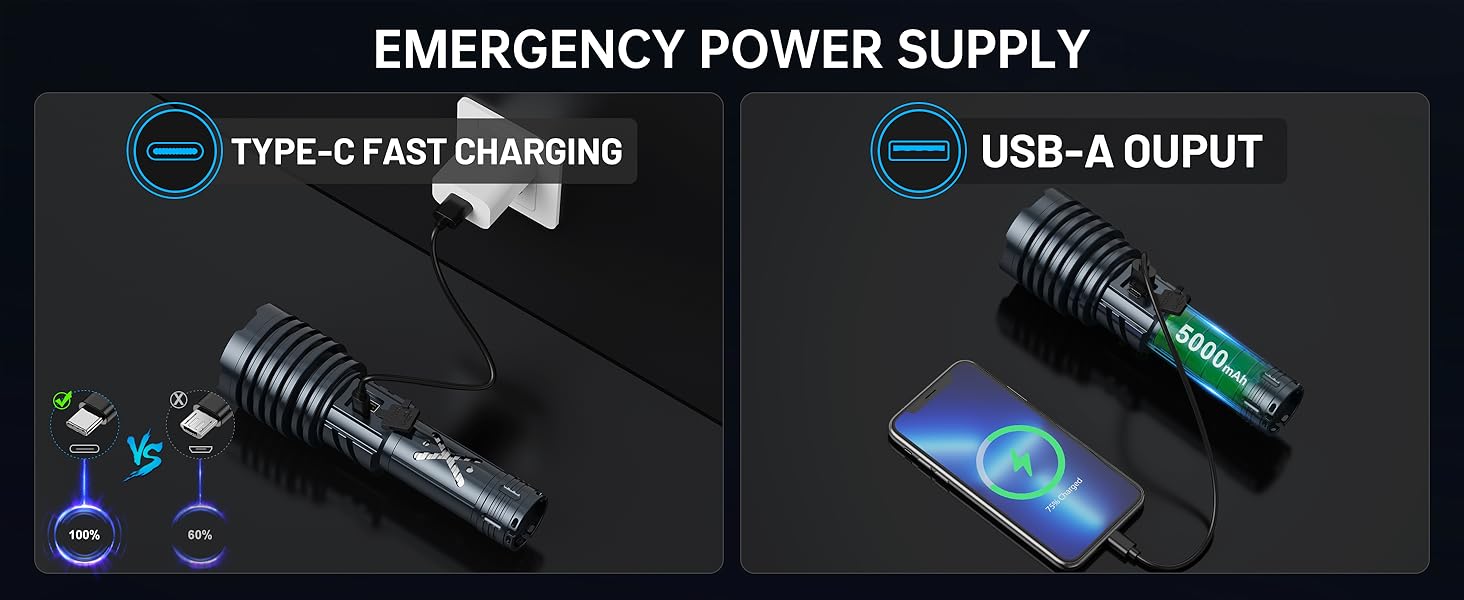 rechargeable flashlights
