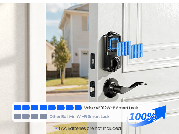 digital door lock
