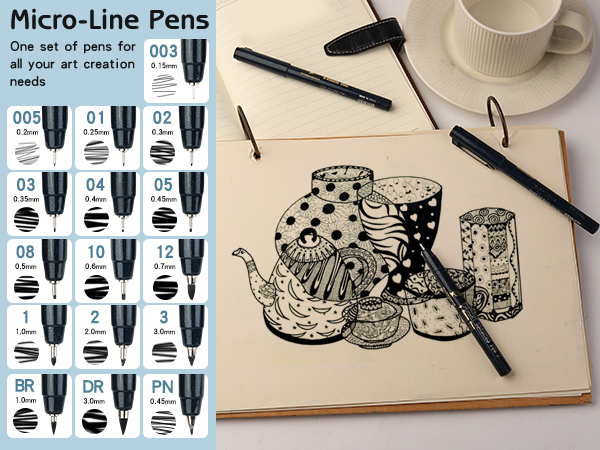 micron pen set