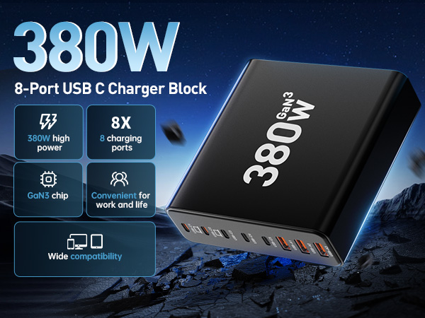 usb c charger block