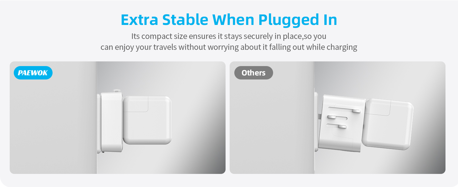 international ac adapter international plug port