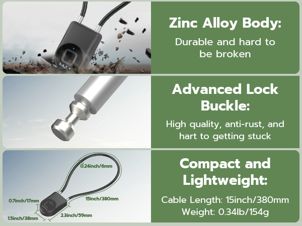 Sturdy Details Show