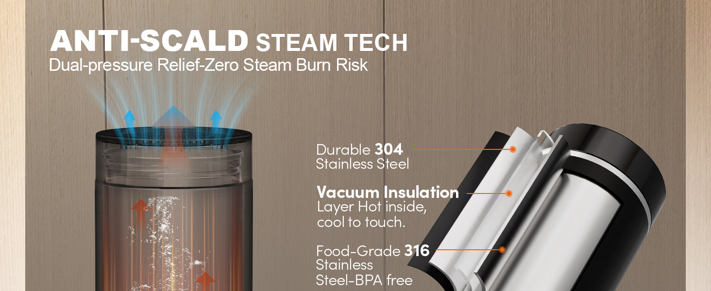 Ikago travel electric kettle, water boiler