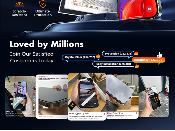 Screen Protector for iPhone 15