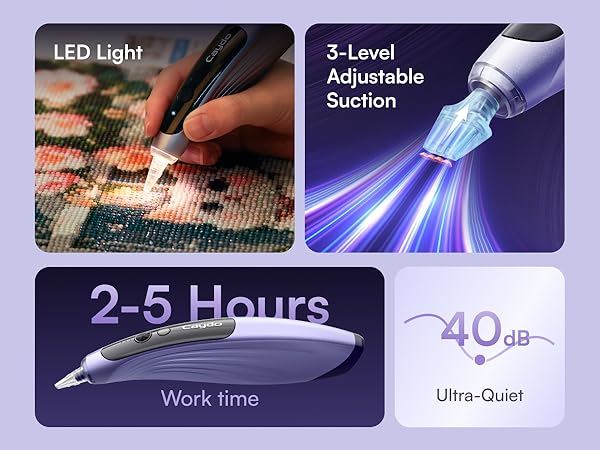 Caydo Electric Diamond Art Pen