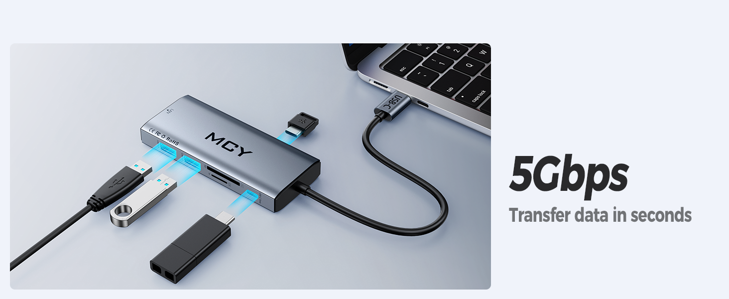 5Gbps thunderbolt hdmi adapter