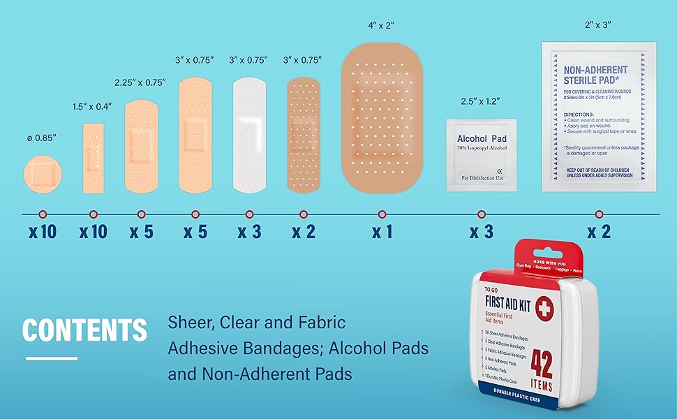 Contents First Aid Kit
