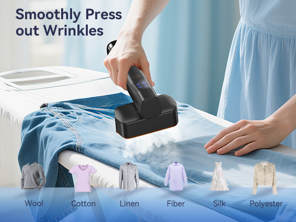 Smoothly Pressout Wrinkles