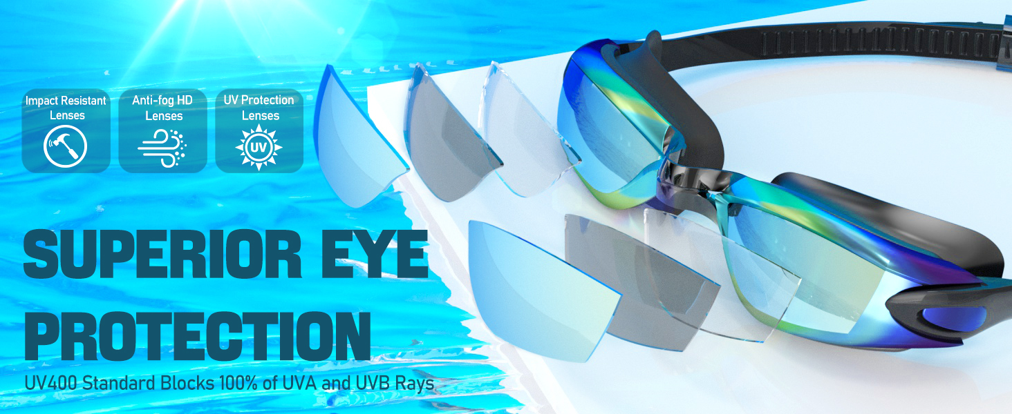 Swim Goggles