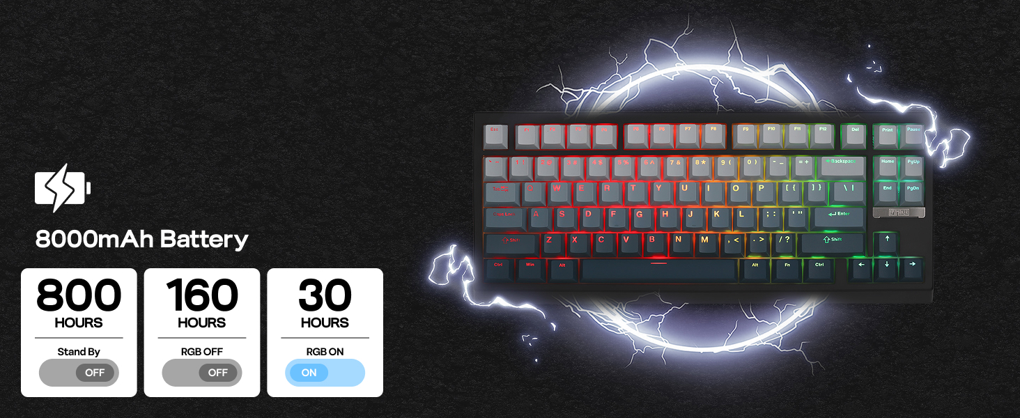 EPOMAKER G84 HE Wireless Gaming Keyboard