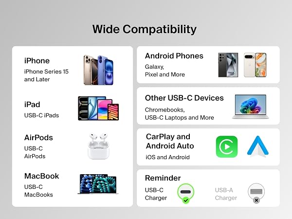 usbc to c cable