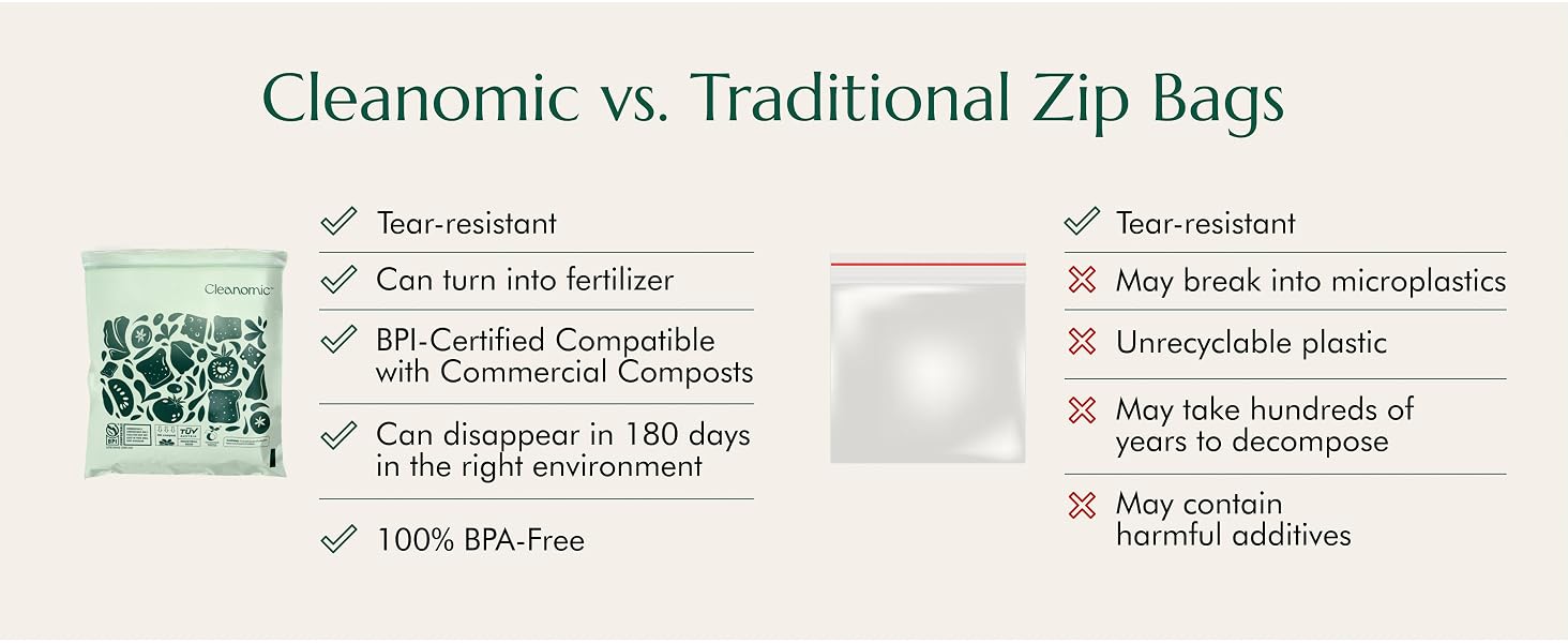 cleanomic sandwich zip bag