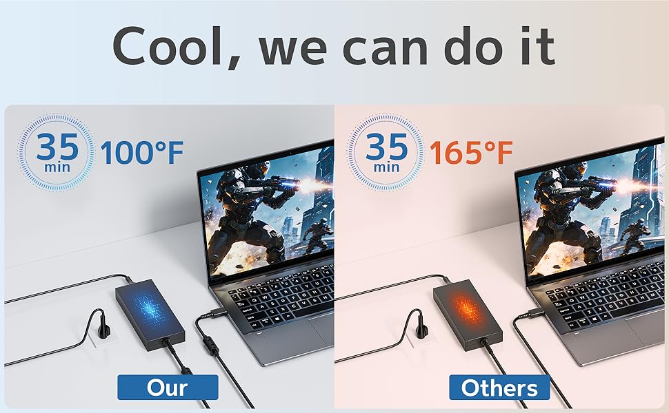 Keep the 230W Replacement for MSI charger at a cool temperature