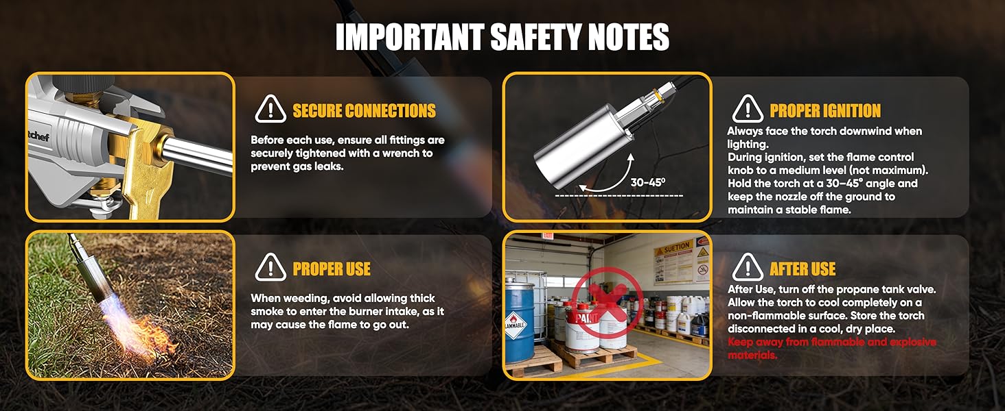 propane torch note