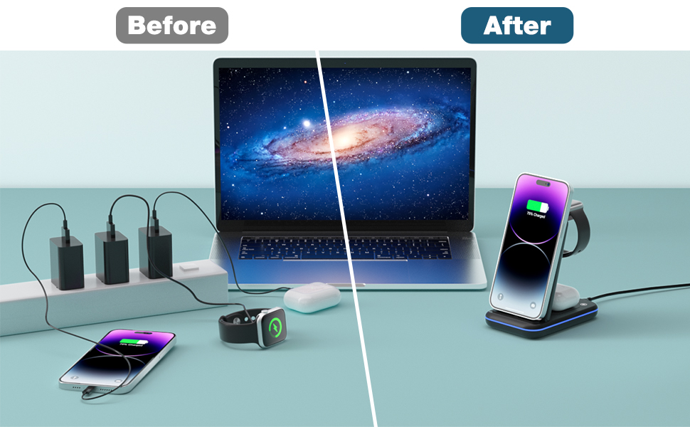 Wireless Charger for Samsung/Android, Foldable 3 in 1 Fast Charging Station